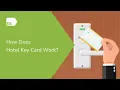 How Does RFID Hotel Key Card Work