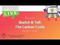 EdTech LIVE Sketch and Tell The Carbon Cycle Canva