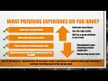 Most Asked IHOP Interview Questions and answers