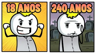 O Grande PROBLEMA da Imortalidade