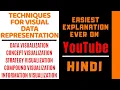 Techniques For Visual Data Representation ll Data Analytics ll Explained in Hindi
