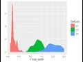 Basic Plot in R using qplot Function Quick ggplot2 Guide Batch 74