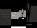 U S 2026 Housing Forecast Midyear Update Take a look