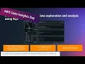 AWS Data Insights Day AWS On Air ft Amazon Redshift Query Editor V2