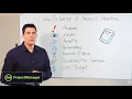 Project Proposal Writing How to Write A Winning Project Proposal