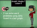 Second Grade Module 7 Lesson 5
