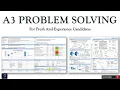 A3 Problem Solving How to Implement A3 Problem Solving A3 Problem Solving Explained