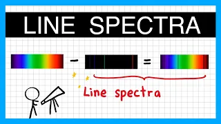 Emission And Absorption Line Spectra A Level Physics 