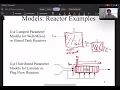 Dynamic Models for Chemical and Bio-Processes