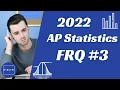 2022 AP Statistics FRQ