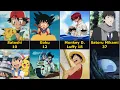 100 Anime Characters Age at the Start of their Journey