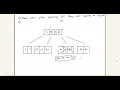 How a 2 3 4 tree works