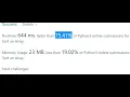 Leetcode 912 Quick Sort