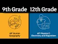 The Correct AP Classes to Take Each Year