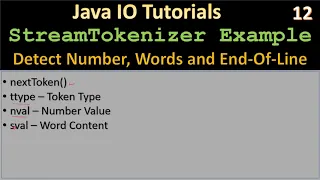 Java IO StreamTokenizer Parsing Numbers Words Java IO Tutorials