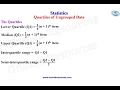 Statistics Quartiles of Ungrouped Data