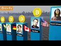 Download Lagu Biggest Bitcoin Holders 2024