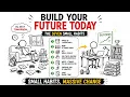 Build Your Future Today The Seven Small Habits Calm Fables