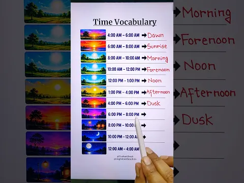 Time Vocabulary π #vocabulary #knowledge #education #learning