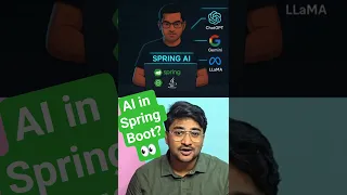 What is Spring AI