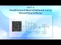 FeedForward Neural Network using TensorFlow Keras