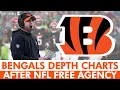 UPDATED Bengals Depth Charts After 2026 NFL Free Agency