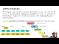 1 Approaches to Software Design FOD OOD CST281 CST205 Object Oriented Programming Using Java