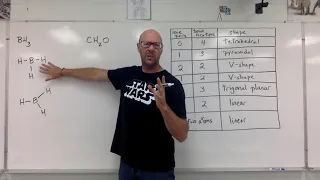 Trigonal Planar Molecules