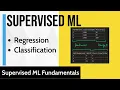 Supervised Machine Learning Regression Classification