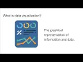 Create Effective Data Visualizations Feb 13 2023