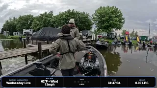 LIVE Bassmasters at Blarneys