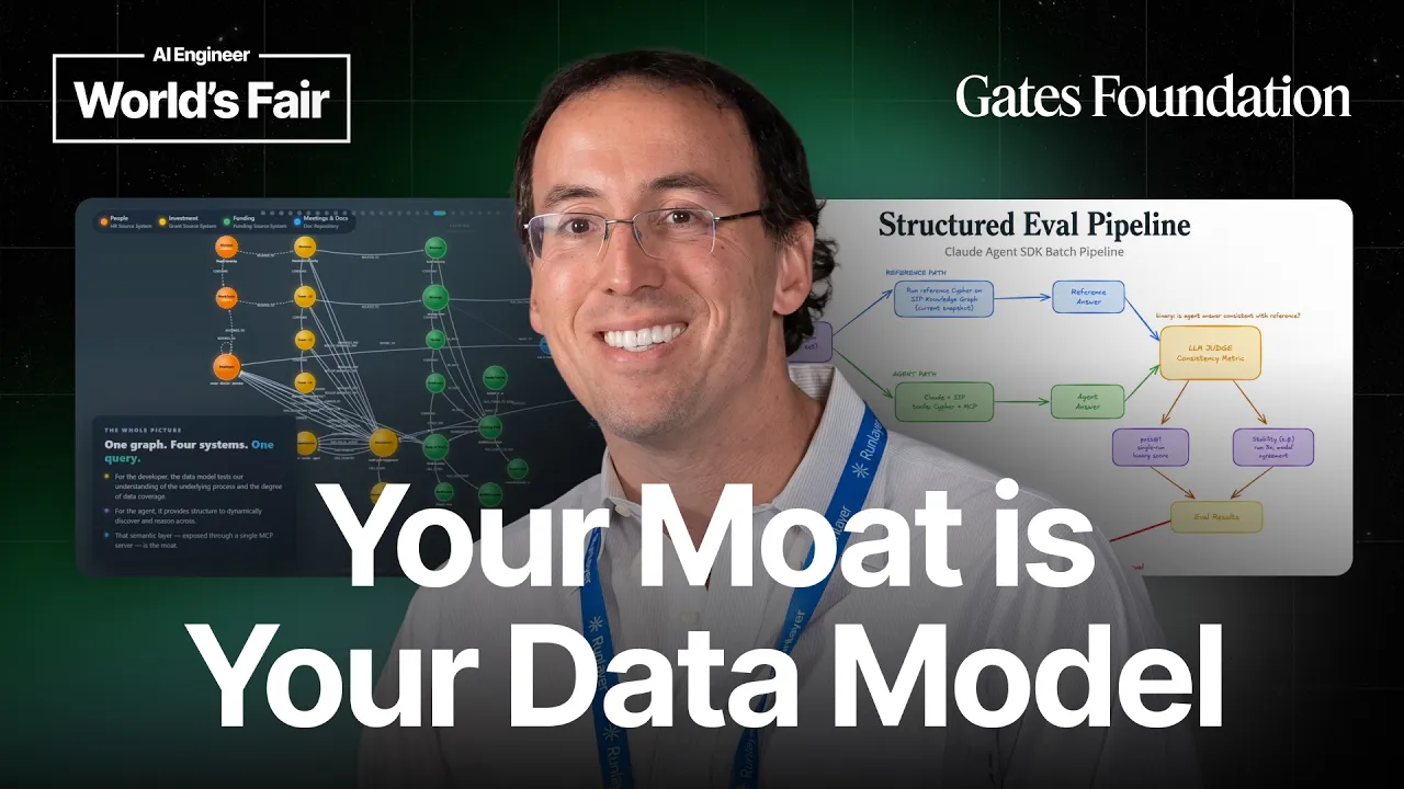 Your Moat Is Your Data Model — Mike Phipps, Gates Foundation: video thumbnail