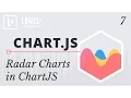 ChartJS Tutorials - Radar Charts in ChartJS