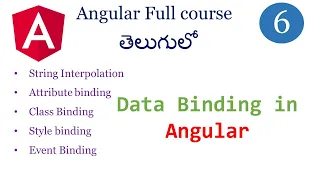 Angular data binding Data binding in angular Data binding in angular in Telugu Angular tutorials