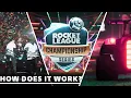 RLCS An Introduction to Rocket League Esports
