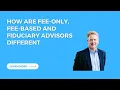 Your Advisor s Form ADV Reveals the Truth They re Hiding