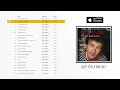 Erol Evgin - İşte Öyle Bir Şey (Official Audio)