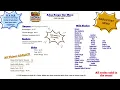 ABB Garlic Menu