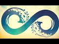 Jake Owen - Summer Jam (Official Lyric Video) ft. Florida Georgia Line