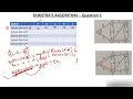 10-Dijkstra s Algorithm Questions to find Single Source Shortest Path