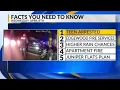 KRQE Newsfeed Body found in trunk Edgewood fire services Rain chances ABQ apartment fire Senior