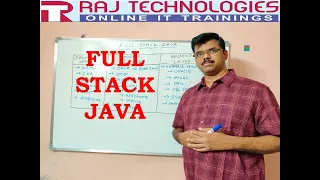Java Full Stack Full Stack Java Introduction
