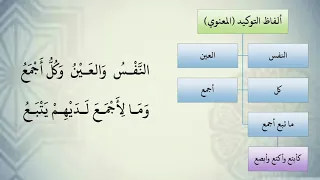 شرح نظم الآجرومية مع التشجير 88 الشيخ محمد محمود الشنقيطي 