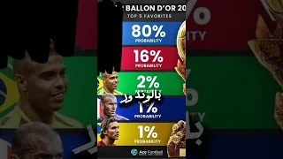 الفيفا تعلن عن المرشحين لجائزة السوبر بالون دور 