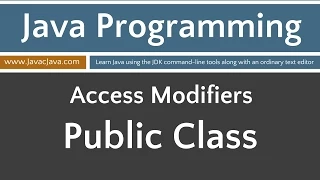 Learn Java Programming - Public Access Applied to a Class