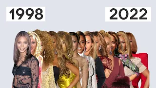 Beyonce Timelapse Fame