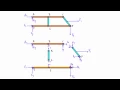 How to solve frame and machine problems statics