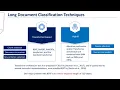 ICNLSP 2022 Recent Advances in Long Documents Classification Using Deep-Learning
