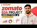 Zomato EDA Project Using Python Beginner Data Analytics Project