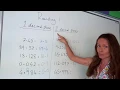 The Maths Prof Rounding Decimals